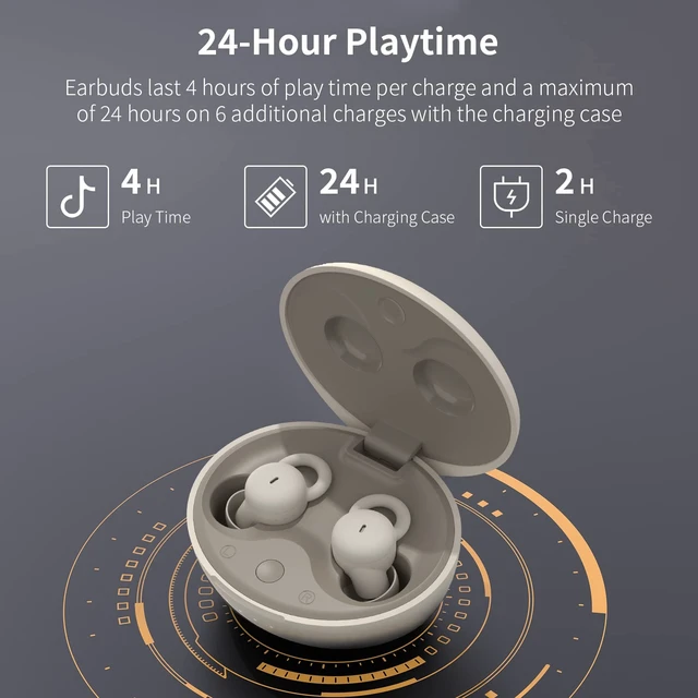 Alt view image 7 of 7 - Smallest Invisible Sleep Earbuds Comfortable Noise Blocking Wireless Headphones for Sleeping Bluetooth Flat Ear Buds for Side Sleepers,Tiny Hidden Buds for Work Sports (Beige)