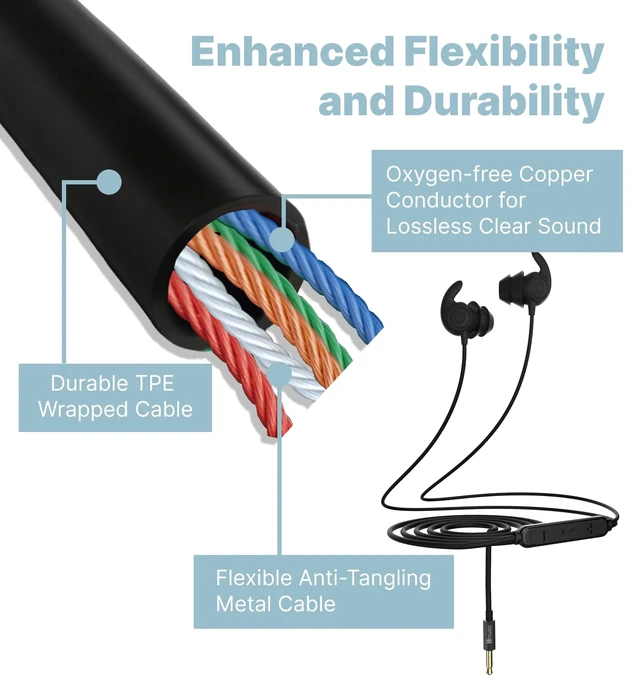 Alt view image 5 of 7 - 3.5mm Wired Sleep Earbuds, 2g Lightweight Earphones for Side Sleeper -30dB Noise Isolation Sleep Earplug w/Mic, Soft Silicone, Flat Thin Sleep Earphones for Air Travel/Work/Audio Book/Meditation