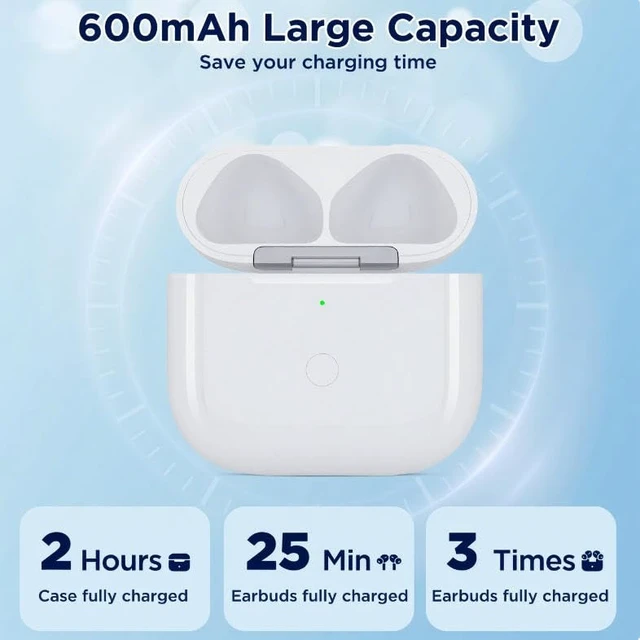 Alt view image 2 of 7 - Replacement Charging Case for AirPods Pro 1/2 (2.3" (4th case)) wireless charging case for AirPods 4th generation, replacement charging case, Type-C Charging Port