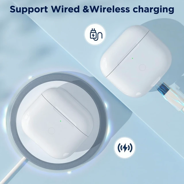 Alt view image 4 of 7 - Replacement Charging Case for AirPods Pro 1/2 (2.3" (4th case)) wireless charging case for AirPods 4th generation, replacement charging case, Type-C Charging Port