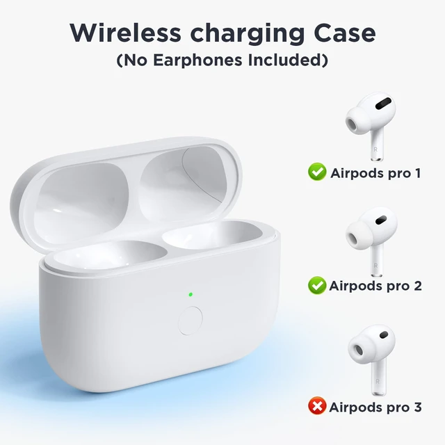 Alt view image 3 of 7 - Replacement Charging Case for AirPods Pro 2nd/1st Gen, No Earbuds Type-C Charging Port, Air Pods Pro 2nd/1st, 2022/2019, Support Bluetooth Pairing Sync Button