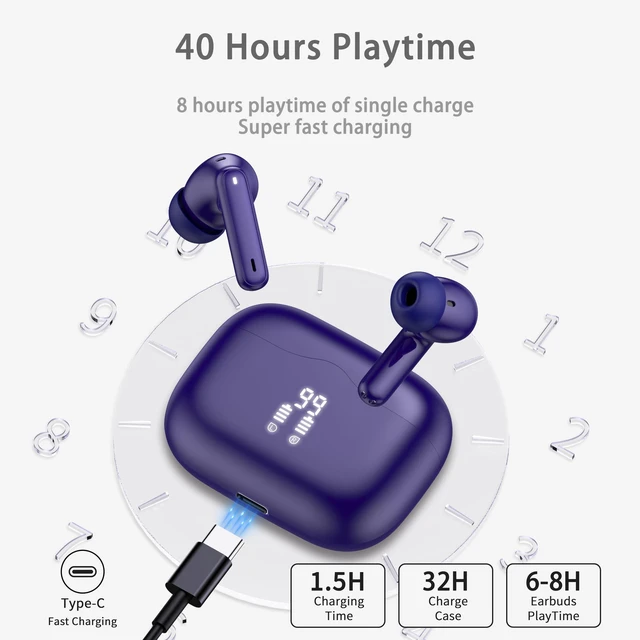 Alt view image 4 of 7 - Wireless Earbuds, Bluetooth 5.4 Headphones in Ear with HiFi Stereo Deep Bass, 4 ENC Noise Cancelling Mic Wireless Earphones 40H, in-Ear Earbud Bluetooth Dual LED Display IP7 Waterproof, Pure-Blue