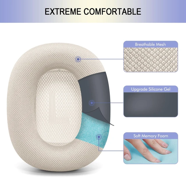Alt view image 3 of 7 - Ear Cushions for AirPods Max 1 & 2 Headphones, Mesh Ear Pads Replacement With Strong Magnet Silicone Foam for Apple Over-Ear Headset Upgraded Ear Cups (Starlight)