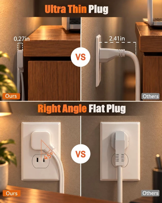 Alt view image 5 of 7 - 2 Prong Power Strip, 2 Prong to 3 Prong Outlet Adapter with 5ft Cord 1400J Two Prong Surge Protector, Flat Polarized Plug, 6 AC with 2 USB C and 2 USB A, Wall Mountable, Ideal for Old House