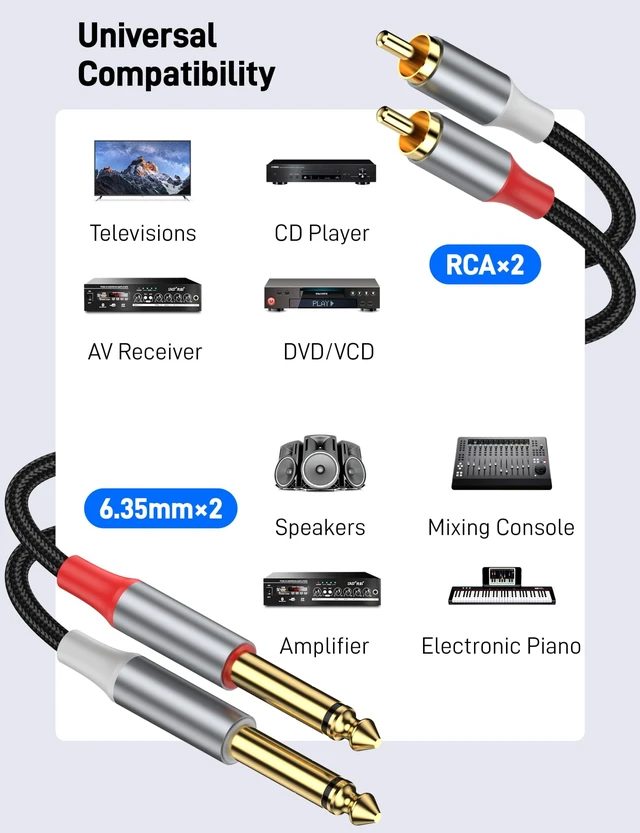 Alt view image 5 of 7 - RCA to 1/4 inch Cable, Heavy Duty 1/4 Male to RCA Male Adapter Stereo Audio Interconnect Cable Patch Cords for Mixer/Speaker/AMP Audio Cord, 16FT