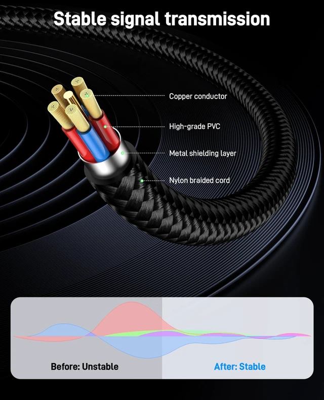 Alt view image 6 of 7 - RCA to 1/4 inch Cable, Heavy Duty 1/4 Male to RCA Male Adapter Stereo Audio Interconnect Cable Patch Cords for Mixer/Speaker/AMP Audio Cord, 16FT