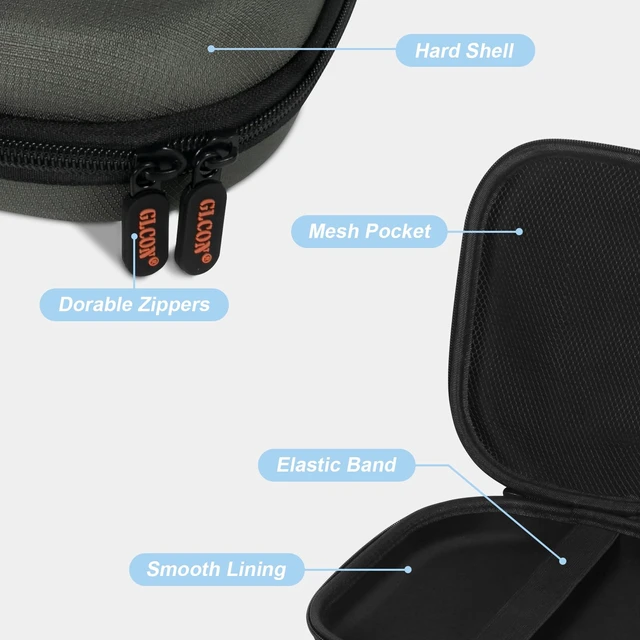 Alt view image 3 of 7 - Hard Shell Headphone Travel Case, Compact Carrying Pouch with Clip Upgraded Double Zipper, Fits JBL/Sony/Bose/Soundcore, Shockproof EVA, Mesh Pocket, 8.1x7.5x2.0"