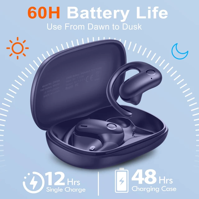 Alt view image 6 of 7 - Open Ear Buds Wireless Earbuds 5.4 Bluetooth Headphones Deep Bass Sound,smart Touch Control,60Hrs Playtime Earphone with Earhooks for Running, Meeting, Workout-Blue
