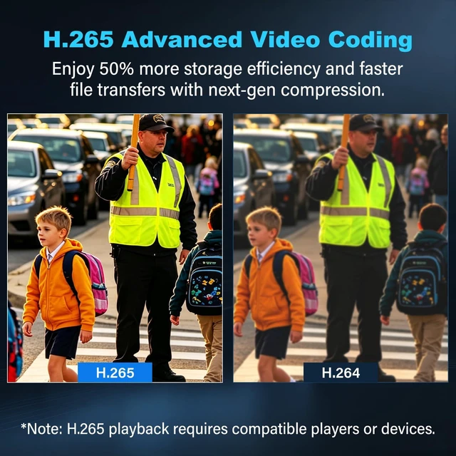 Alt view image 6 of 7 - 4K Body Camera, 11-13Hrs Battery Body Cameras with Audio and Video Recording, H.265 Video Code Body Cam for Security Guard Train Conductor Delivery Driver Waiter (128GB)
