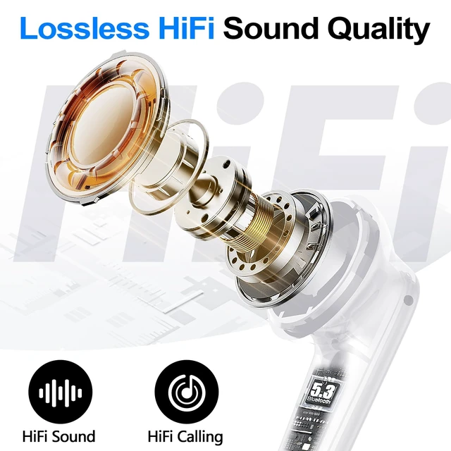 Alt view image 3 of 7 - Wireless Earbuds Bluetooth 5.4 Headphones 60H Playtime Deep Bass Stereo Ear Buds with Mic Comfort Lightweight in Ear Earphones for Workout/Running White