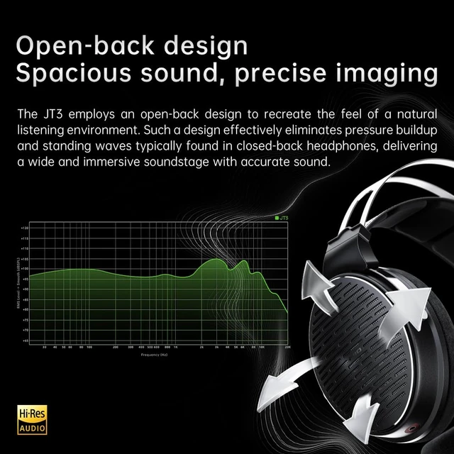 Alt view image 7 of 7 - JT3 Over-Ear Open-Back Headphones, 50mm Dynamic Driver, PEK+PU Composite Diaphragm, Detachable 3.5mm Cable with Mic for Music & Gaming (Black)