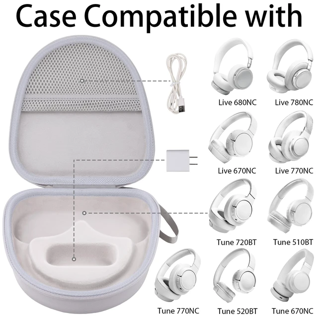 Alt view image 2 of 7 - Hard Case for JBL Tune 720BT 520BT 770NC 670NC 510BT, White Travel Case Compatible with JBL Live 770NC 780NC 680NC 670NC Headphones. Hard EVA Shell with Soft Velvet Lining. Case Only