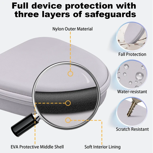 Alt view image 7 of 7 - Hard Case for JBL Tune 720BT 520BT 770NC 670NC 510BT, White Travel Case Compatible with JBL Live 770NC 780NC 680NC 670NC Headphones. Hard EVA Shell with Soft Velvet Lining. Case Only