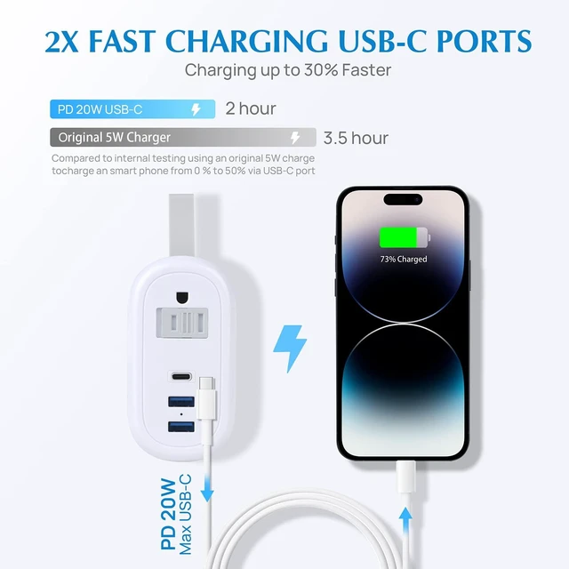 Alt view image 2 of 7 - PD20W Travel Power Strip, 4FT Extension Cord, 2 Outlets 3 USB Ports PD20W Fast Charging Travel Extension Cord with USB-C Ports for Cruise Ships, Dorm, Hotel, Travel Essentials