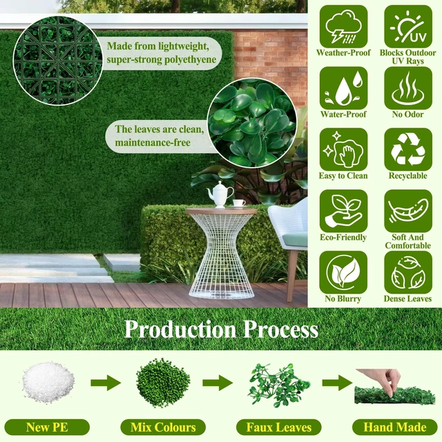 Alt view image 2 of 7 - 25Pcs Artificial Grass Wall Panels 10" X 10" Greenery Backdrop UV-Protected Faux Boxwood Panels 17.36 ft² Fake Green Wall Privacy Screen for Outdoor Indoor Decor Party Wedding Garden Fence Decorations