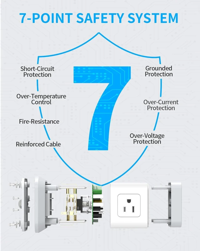Alt view image 7 of 7 - Power Strip Cube Desktop Charging Station 4 Outlets 3 USB Ports 10FT Extension Cord, Overload Protection, Widely Spaced Outlets, Compact for Travel Cruise Ship Dorm ETL Listed
