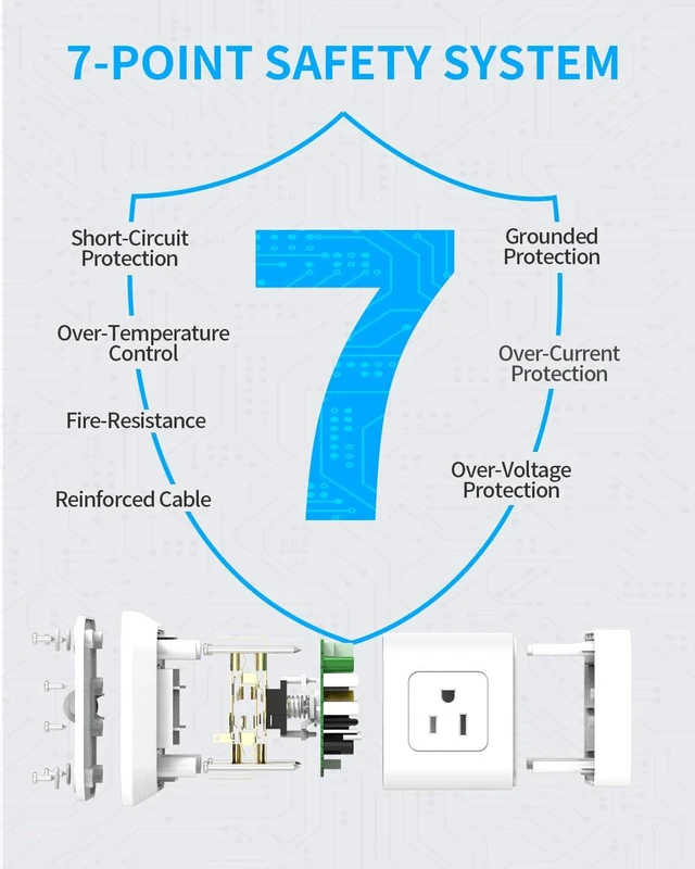 Alt view image 3 of 7 - Power Strip Cube Desktop Charging Station 4 Outlets 3 USB Ports 5FT Extension Cord, Overload Protection, Widely Spaced Outlets, Compact for Travel Cruise Ship Dorm ETL Listed