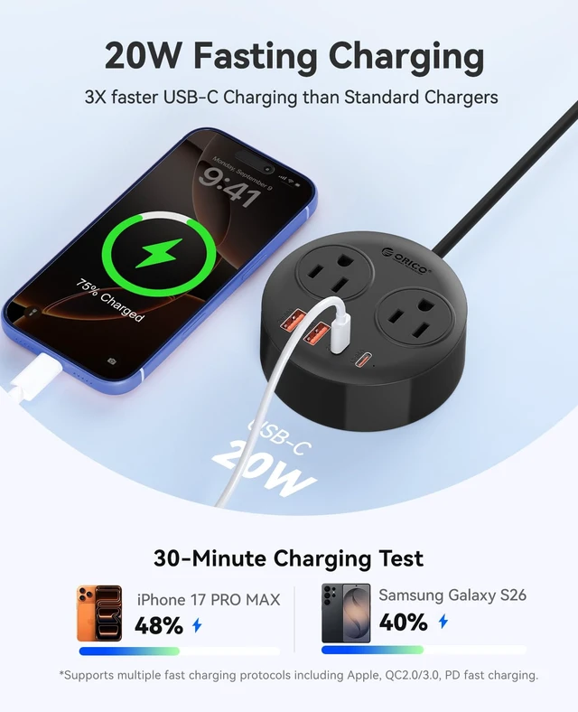 Alt view image 5 of 7 - Magnetic Power Strip with 20W PD Fast Charging USB C Ports 6-in-1 Round Desktop Extension Cord (10ft) with 2 AC Outlets, 2 USB-C, 2 USB-A, Wall Mountable for Dorm Room & Office