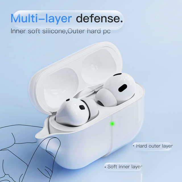 Alt view image 2 of 6 - Case for AirPods Pro 2 Never-Sretch-Out Shock-Proof Protective Semi Hard Silicone Case Compatible with Apple Airpods Pro 2nd Generation (White)