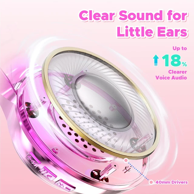 Alt view image 6 of 7 - Kids Bluetooth Headphones with mic, 74/85dB Limited, 65H Playtime Fast charging, Bluetooth 5.4, foldable over-ear, AUX for iPad, tablet, airplane, Wireless headphones for kids, Bolt Series