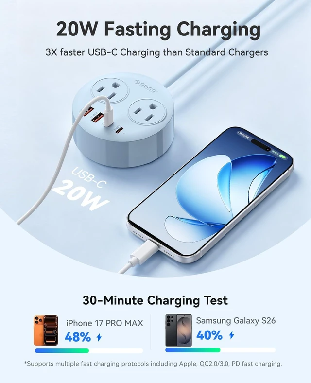 Alt view image 4 of 7 - Magnetic Power Strip with 20W PD Fast Charging USB C Ports 6-in-1 Round Desktop Extension Cord (5ft) with 2 AC Outlets, 2 USB-C, 2 USB-A, Wall Mountable for Dorm Room & Office