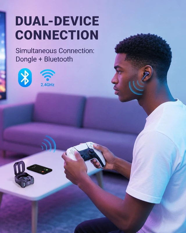 Alt view image 5 of 6 - SW4 Pro Gaming Earbuds with Mic Wireless, 2.4G Dongle + Bluetooth Dual Mode, 20ms Low Latency, Compatible with PS5, PS4, PlayStation, Desktop&Laptop PC, VR