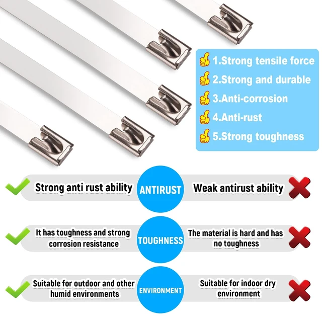 Alt view image 4 of 7 - Metal Zip Ties 48 Inch, 500Lb Extra Long Stainless Steel Cable Ties, Heavy Duty Self-Locking Strap Ties, Strength for Exhaust Wrap, Garden Ties, pipes, Outdoor UV Resistant Large Tie Wraps 30 Pcs