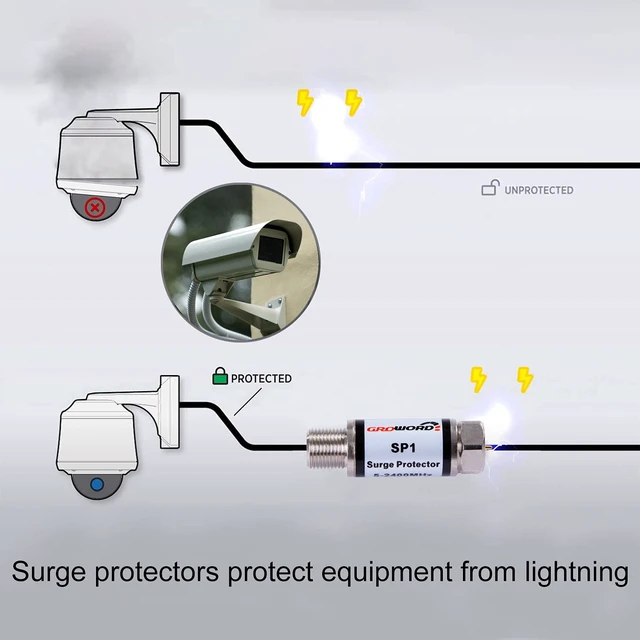 Alt view image 5 of 7 - 4 Pcs Coaxial Surge Lightning Protector/Surge Suppressor -for Protector Satellite in-Line, Cable Box, Distribution Amplifier - 75 ohm 5-2400Mhz Home Cable TV Lightning Arrestor