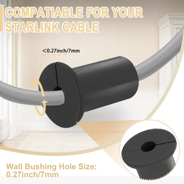 Alt view image 2 of 7 - Starlink Cable Routing Kit, 3/4 Inch Wall Grommets and Drill Bits Wall Pass-through Kit, Spade and Extra-Long Drill Bits, Cable Clips, Protected Routing for Starlink Installation