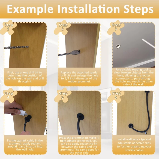 Alt view image 5 of 7 - Starlink Cable Routing Kit, 3/4 Inch Wall Grommets and Drill Bits Wall Pass-through Kit, Spade and Extra-Long Drill Bits, Cable Clips, Protected Routing for Starlink Installation