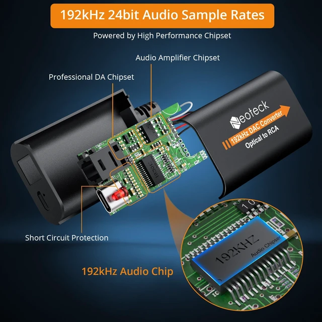 Alt view image 3 of 7 - Optical to RCA Cable DAC Converter with Built-in Audio Amplifier Chipset 192kHz SPDIF to RCA Digital to Analog Converter for HDTV Blue-ray PS4 etc.-Female Output