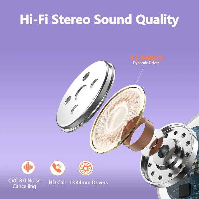 Alt view image 3 of 6 - Wireless Bluetooth Earbuds Sport 128H Playtime New Bluetooth 5.3 Headphones with LED Display Powerful Bass Over Ear Earphones with Earhooks IP7 Waterproof for Gym/Running/Workout