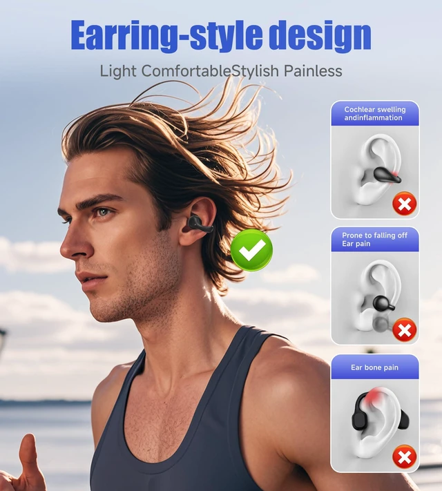 Alt view image 2 of 7 - King Lucky i21 Open Ear Clip On Earbuds Wireless Bluetooth Ear Clip Headphones with Mic,Noise Cancelling, Waterproof IPX4,for Small Ears,Perfect for Running,Sports,Glasses Wearers (Black)