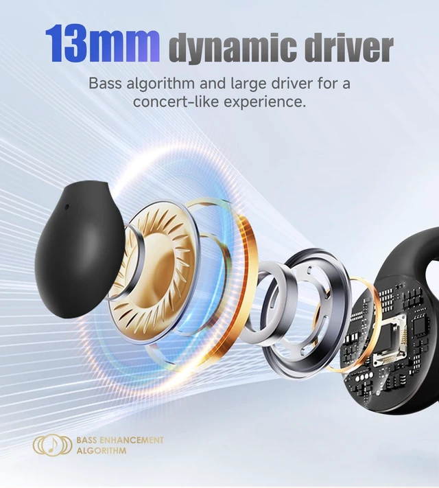 Alt view image 4 of 7 - King Lucky i21 Open Ear Clip On Earbuds Wireless Bluetooth Ear Clip Headphones with Mic,Noise Cancelling, Waterproof IPX4,for Small Ears,Perfect for Running,Sports,Glasses Wearers (Black)