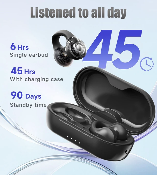 Alt view image 6 of 7 - King Lucky i21 Open Ear Clip On Earbuds Wireless Bluetooth Ear Clip Headphones with Mic,Noise Cancelling, Waterproof IPX4,for Small Ears,Perfect for Running,Sports,Glasses Wearers (Black)