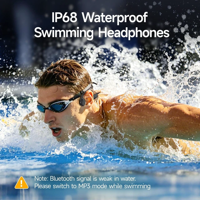 Alt view image 2 of 7 - Swimming Headphones Underwater,IP68 Waterproof Headphones Bone Conduction,8G MP3,Open Ear,for Swim Cycling Running,with Mic,Bluetooth 6.2