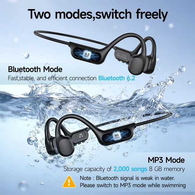 Alt view image 4 of 7 - Swimming Headphones Underwater,IP68 Waterproof Headphones Bone Conduction,8G MP3,Open Ear,for Swim Cycling Running,with Mic,Bluetooth 6.2
