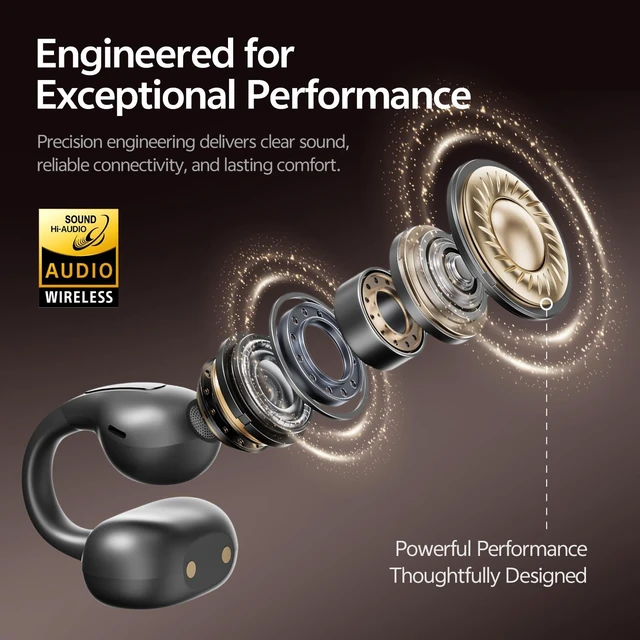 Alt view image 5 of 7 - Clip On Earbuds, Open Ear Bluetooth 6.0 Wireless Headphones with Touch Control, Lightweight Ear Clip Design, Glasses Friendly Sports Earbuds for Running, Work & Travel, IPX6 Waterproof(Black)