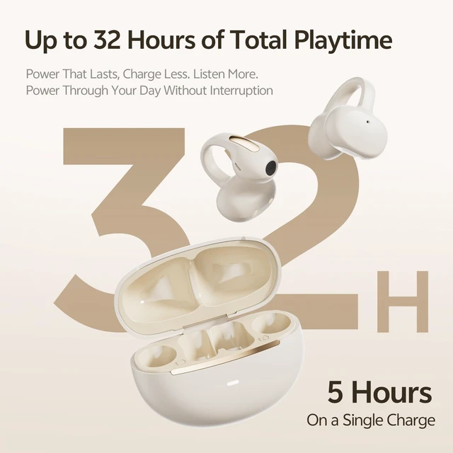 Alt view image 4 of 7 - Clip On Earbuds, Open Ear Bluetooth 6.0 Wireless Headphones with Touch Control, Lightweight Ear Clip Design, Glasses Friendly Sports Earbuds for Running, Work & Travel, IPX6 Waterproof (White)