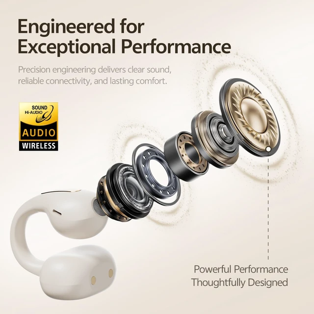 Alt view image 7 of 7 - Clip On Earbuds, Open Ear Bluetooth 6.0 Wireless Headphones with Touch Control, Lightweight Ear Clip Design, Glasses Friendly Sports Earbuds for Running, Work & Travel, IPX6 Waterproof (White)