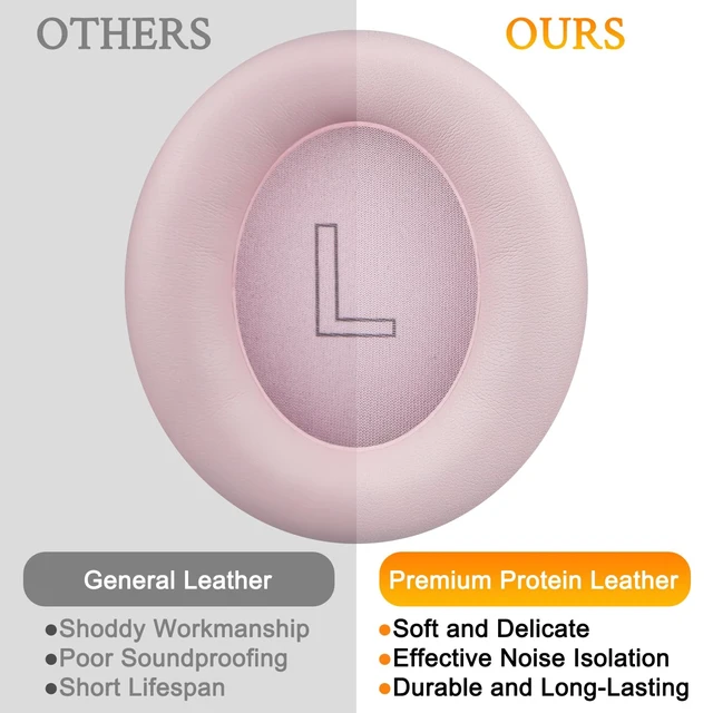 Alt view image 7 of 7 - Earpads Replacement for Anker Soundcore Life Q30/Q30i/Q35 Headphones, Ear Pads Cushions with Softer Protein Leather, Noise Isolation Foam - Pink