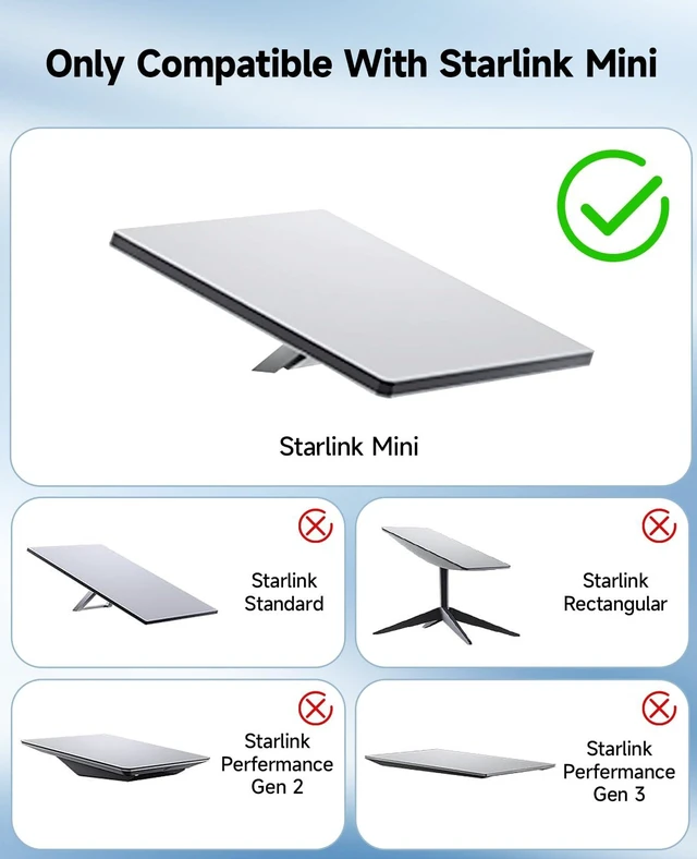 Alt view image 6 of 7 - Starlink Mini Magnetic Car Roof Mount with Protective Cover Silvery 264 LBS Heavy-Duty Magnet Base Mount, Aluminum Frame with 3mm PC Shield, Ideal Accessories for RV, Truck, Van, Boat & SUV