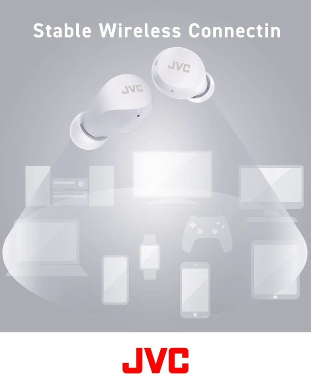 Alt view image 3 of 7 - Compact and Lightweight Gumy Mini True Wireless Earbuds Headphones, Long Battery Life (up to 23 Hours), Sound with Neodymium Magnet Driver, Water Resistance (IPX4) - HAA6TW (White)