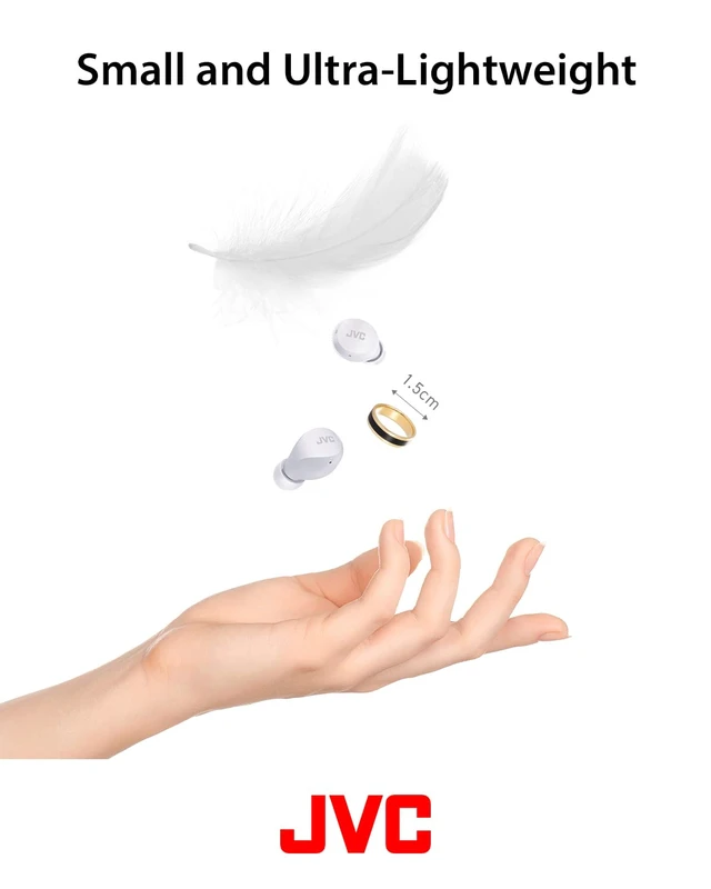 Alt view image 4 of 7 - Compact and Lightweight Gumy Mini True Wireless Earbuds Headphones, Long Battery Life (up to 23 Hours), Sound with Neodymium Magnet Driver, Water Resistance (IPX4) - HAA6TW (White)