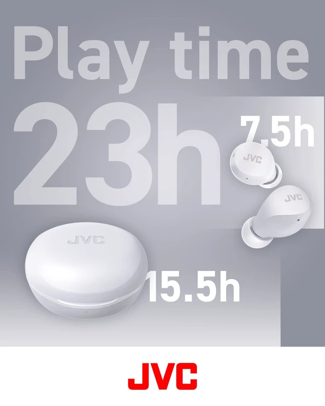 Alt view image 5 of 7 - Compact and Lightweight Gumy Mini True Wireless Earbuds Headphones, Long Battery Life (up to 23 Hours), Sound with Neodymium Magnet Driver, Water Resistance (IPX4) - HAA6TW (White)
