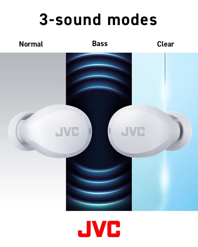 Alt view image 6 of 7 - Compact and Lightweight Gumy Mini True Wireless Earbuds Headphones, Long Battery Life (up to 23 Hours), Sound with Neodymium Magnet Driver, Water Resistance (IPX4) - HAA6TW (White)
