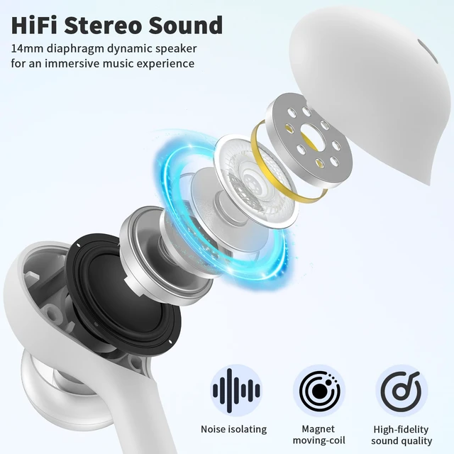 Alt view image 3 of 7 - USB C Headphones Wired Earbuds for iPhone 18 Pro Max 17 16 15,White for Samsung S26 S25 Ultra S24 Wired Headphones,Corded USB Type C Earphone with Microphone&Remote for iPad 10 11th Pixel 10a 9