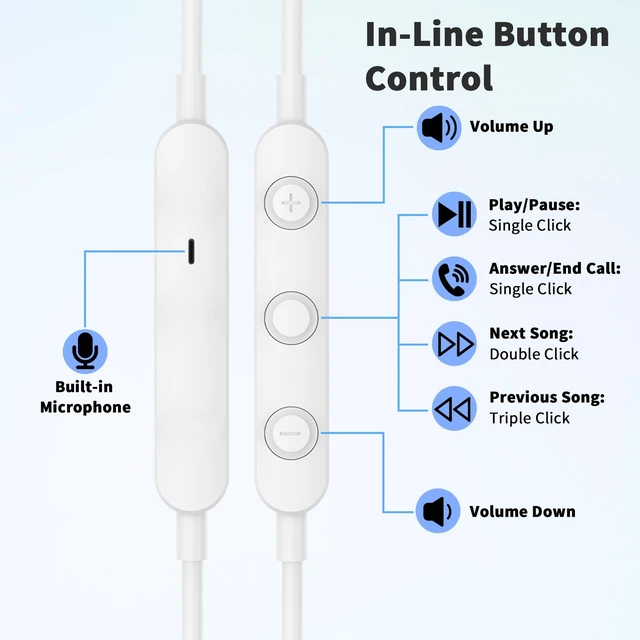 Alt view image 6 of 7 - USB C Headphones Wired Earbuds for iPhone 18 Pro Max 17 16 15,White for Samsung S26 S25 Ultra S24 Wired Headphones,Corded USB Type C Earphone with Microphone&Remote for iPad 10 11th Pixel 10a 9