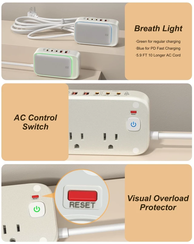 Alt view image 7 of 7 - Travel Power Strip with PD65W Fasting Charging 7-in-1 USB C Charging Station, 5FT Extension Cord with Multiple Outlets with USB C/A 2500W AC Outlet for Home/Office/College/Travel