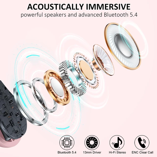 Alt view image 2 of 7 - Wireless Earbuds, Bluetooth Headphones Sports, IP7 Waterproof Headset with Earhook Workout, 50H Playback Over-Ear Buds with ENC Noise Cancelling Mic, Deep Bass Fitness Earphones Gym Running